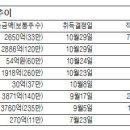 남양전자기공 이미지