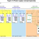 Instrumentation and Control D.P. 이미지