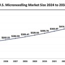 웰테크코리아 이미지