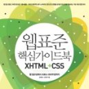 샬로미 이미지