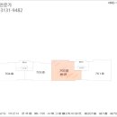 서해로(중로3-1) 이미지