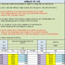 9월03일 (목) 75 이미지