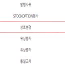 리드팜(주) 이미지