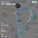마포, 걷고싶은길 2코스 | 영화 『기생충』 촬영지가 있는 &#34;마포 걷고 싶은 길&#34; 2코스 - 아현동 고갯길 걷기(2024.02.27)