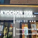 교촌치킨춘천 티스토리