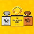 슈퍼 패밀리 이미지