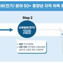 우리냉동설비 네이버블로그