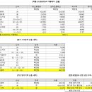 범한 이미지