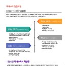국대수학전문학원