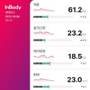 라이프 피트니스 이미지