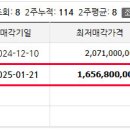 서초중앙로29길 16-6 이미지