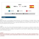 10월 12일 새벽 해외축구 국제친선 A매치 전경기 패널분석 이미지