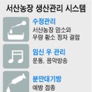 상무농장 이미지