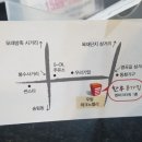 종가집갈비 네이버블로그
