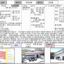 진원 주식회사 이미지