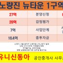 뉴동아공인중개사사무소 이미지