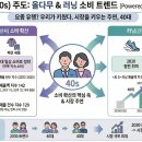상무종로약국 이미지