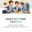 북한이탈주민을 위한 정기연주회 | 💰 2025년 청년 구직활동 지원금 완벽 가이드: 신청 방법부터 수급 조건까지