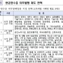 장난감 소매업 - 성동구 금호로 164 | 장난감 소매업