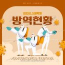 ELS어학원 이미지