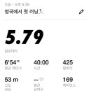 SUNDAY ROAST 이미지