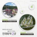 샾공인중개사사무소 이미지