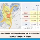 JS프라자종합상가 이미지