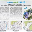 노원역공인중개사사무소 이미지