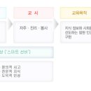 현암인력 이미지
