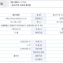 (주)마스테코 이미지