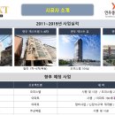 (주)연우산업개발