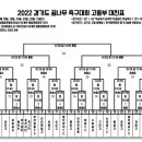 광동축구센터 이미지