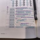 Re: 개론 490p 상보적교류 이미지