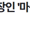 피플그로스컨설팅 네이버블로그