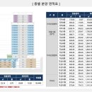 에이스시설관리(주) 이미지