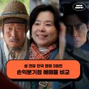 설 연휴 개봉영화 왕사남 vs 넘버원 vs 휴민트 손익분기점 예매율 비교