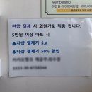 비츠네일