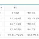 가리봉동자치회관 이미지