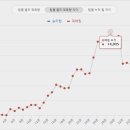 역전PC 이미지