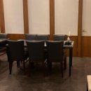 스시미노루 | [송파 맛집] 잠실 초밥 맛집 찾는다면, 방이동 회전초밥 스시미노루 점심 방문 후기🍣