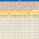 광양광영축구장 이미지