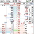 파인PNS