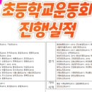 서울방현초등학교 이미지