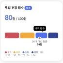팝콘헤어샵 | 부산 해운대 장산 미용실 이가자프리미엄 해운대점 두피클리닉 내돈내산 후기
