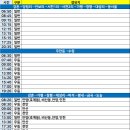 마석1리 이미지