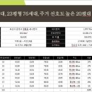 청룡동-16 이미지