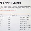 지에스칼텍스국제공항주