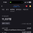 TIGER 미국배당다우존스 실투 후기｜4% 배당 꾸준히 받는 법 (2025년 4월 최신)
