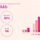 엣지피트니스 이미지