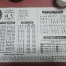 [강남구] 리칭_유명 맛집 옆 24시간 중국집에서 먹은 손수제비 후기